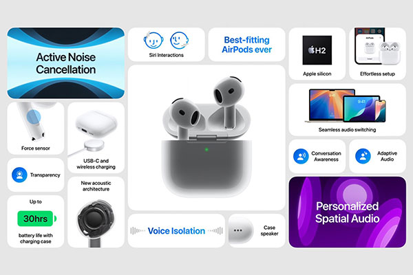 AirPods 4: La guía completa para elegir el modelo perfecto